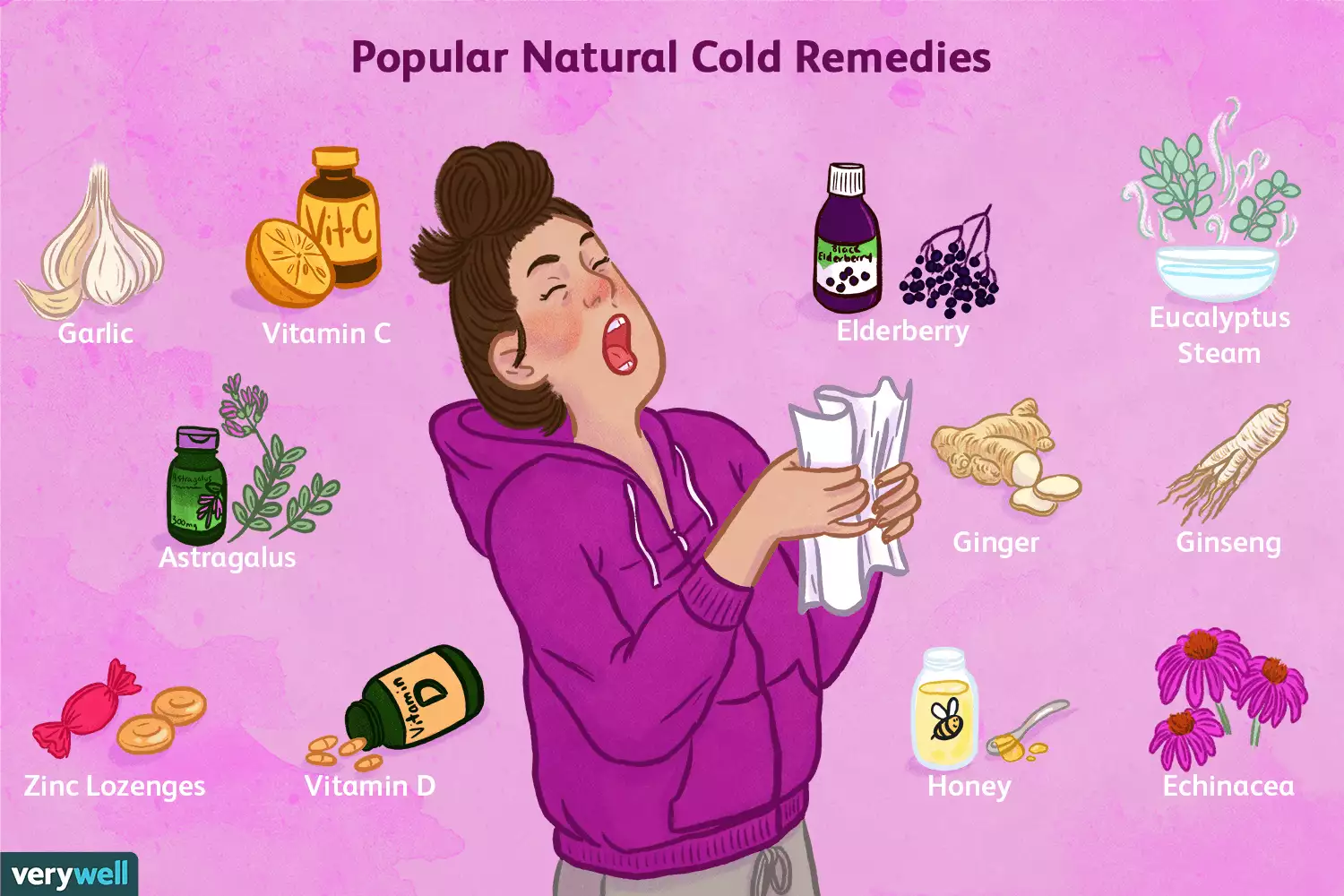 11 natuurlijke medicijnen om verkoudheid te behandelen